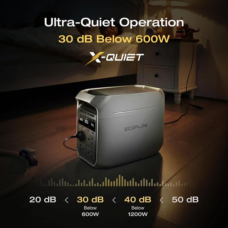 قیمت پاور استیشن EcoFlow DELTA 3 Plus Portable Power Station